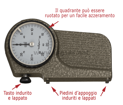 Stardaseghe con lettura in pollici