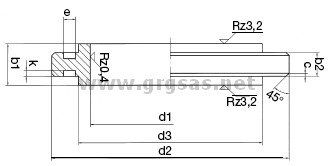 dimensioni anelli DIN 2250 C