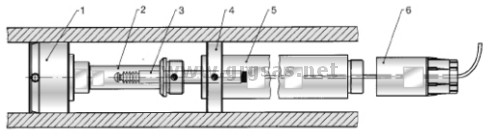 esempio d'utilizzo delle prolunghe per le sonde