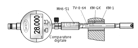 KM1 - esmepio 3