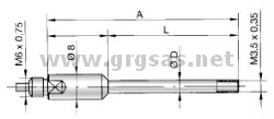 TV-4 Prolunghe