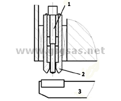 Schema Tasto AMG