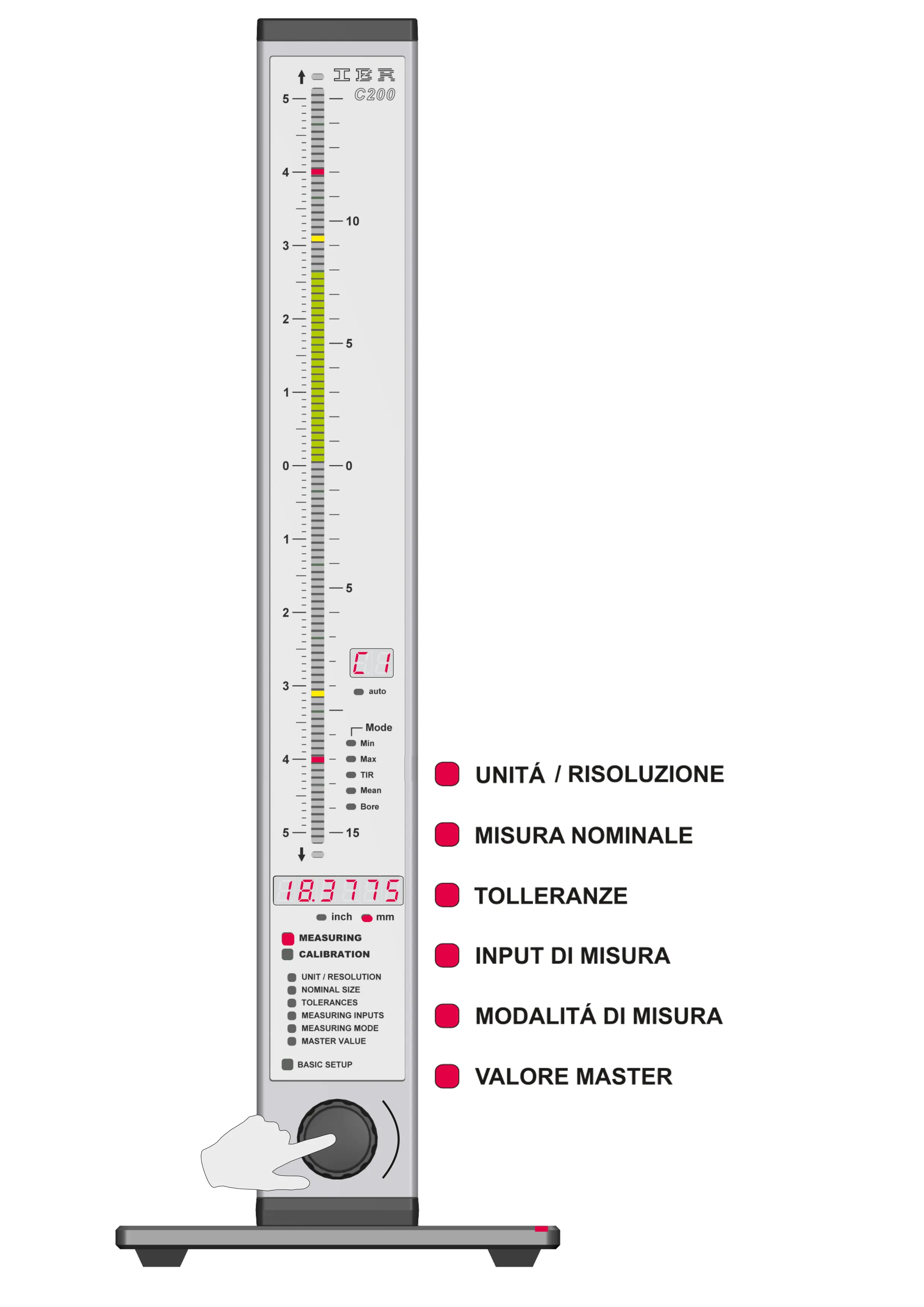 Colonnina universale di misura, IBR C200