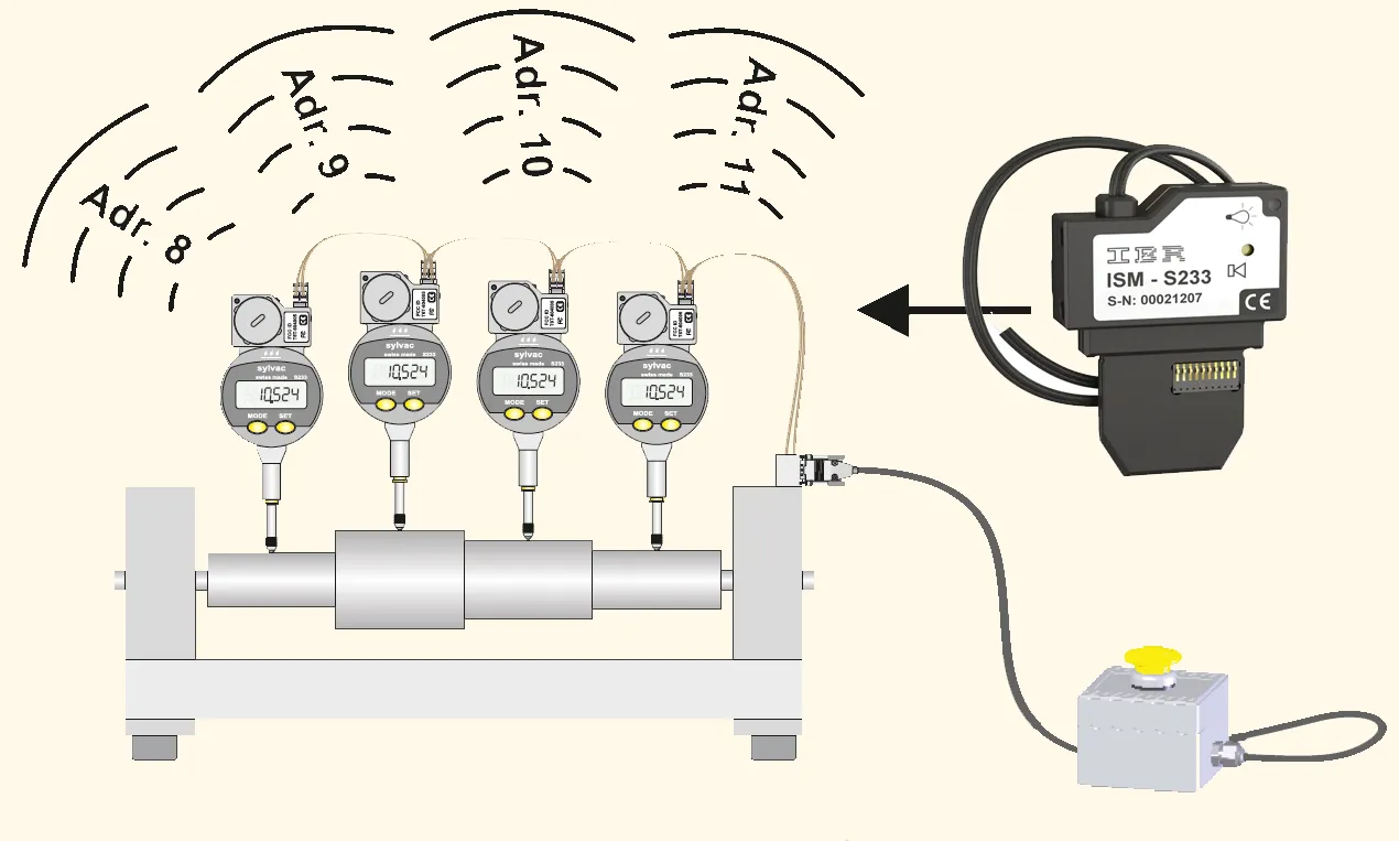 Modulo ISM con cavetti esterni