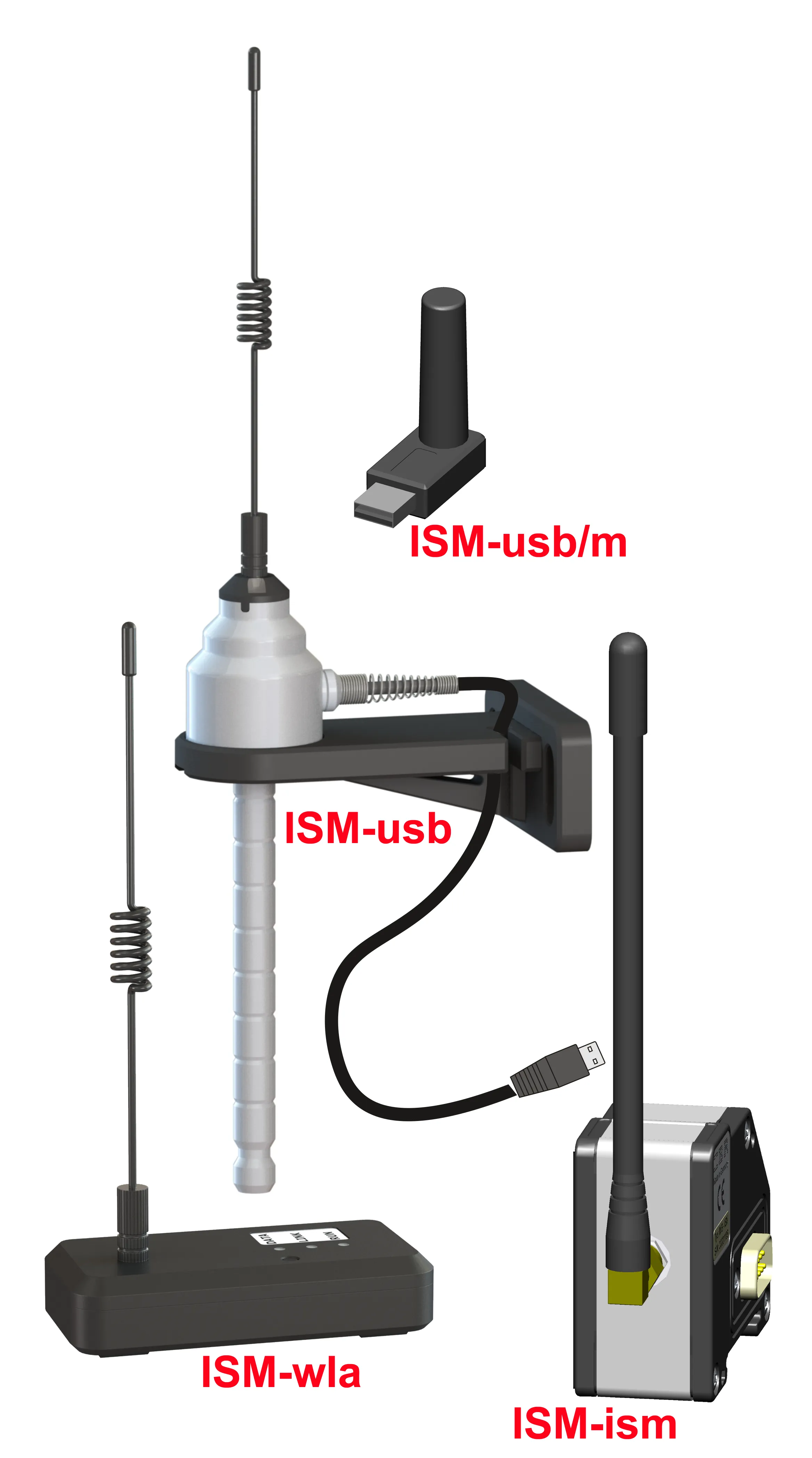 Antenne riceventi per sistemi IBR, ISM e RF1