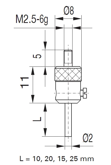 573/36L(***)
